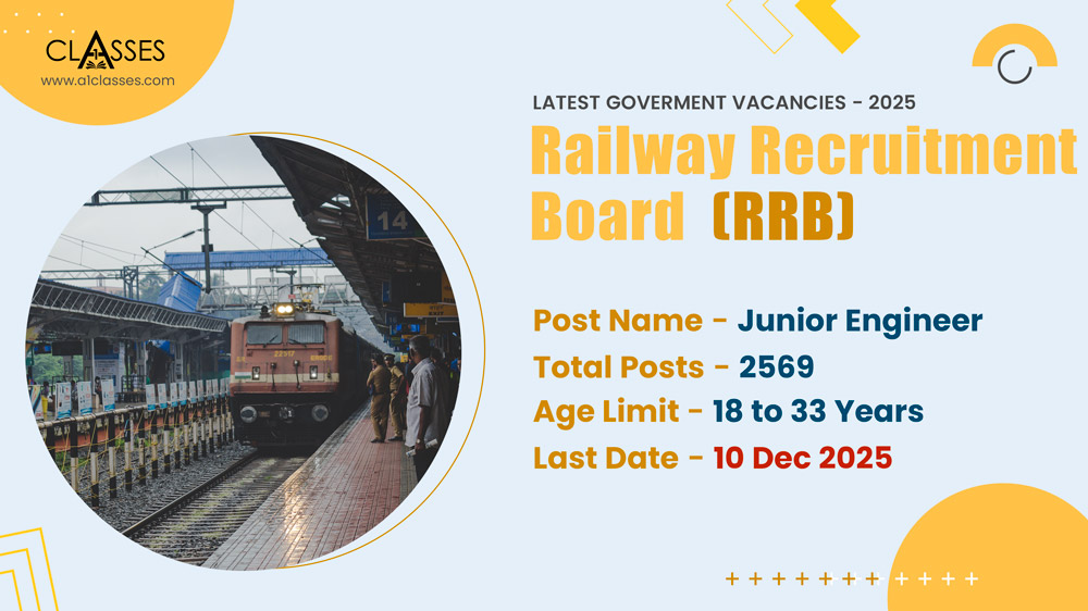 Railway Recruitment Board (RRB) JE Recruitment 2025 – 2569 Posts Railway Recruitment Board (RRB) JE Recruitment