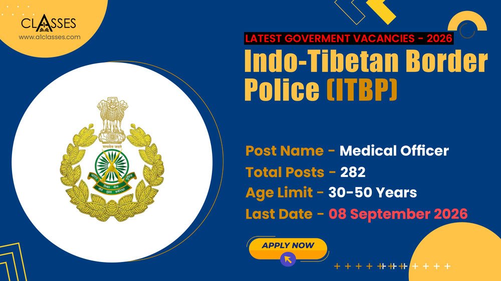 ITBP Medical Officer Recruitment 2026