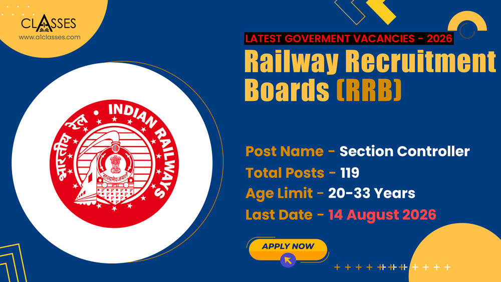 RRB Section Controller Recruitment 2026