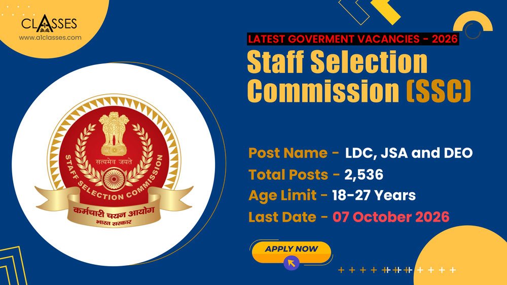 SSC CHSL Recruitment 2026