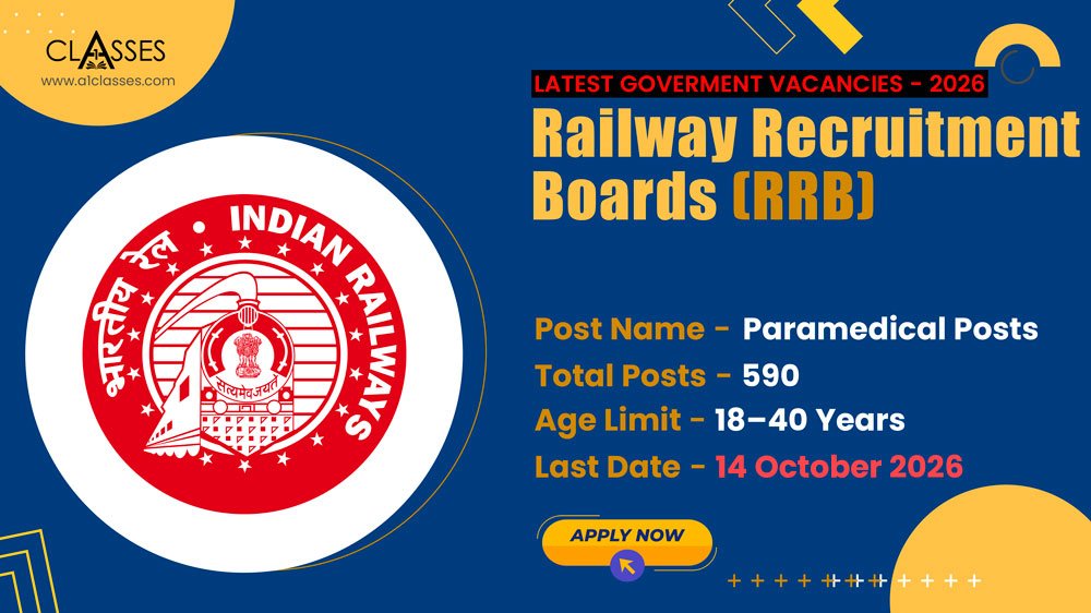 RRB Paramedical Recruitment 2026