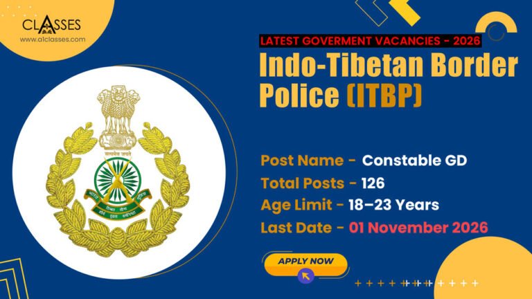 ITBP Constable GD Sports Quota Recruitment 2026