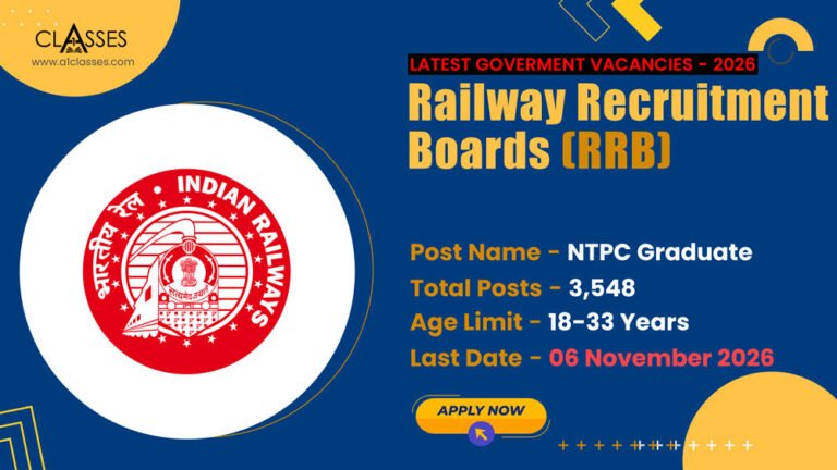 RRB NTPC Graduate Recruitment 2026