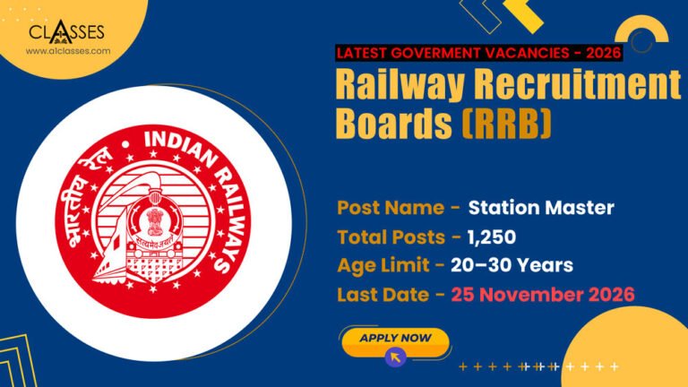 RRB Station Master Recruitment 2026